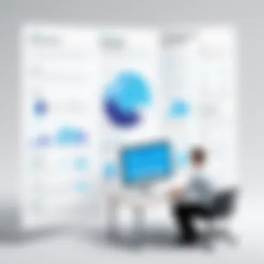 Benefits of Active Recruitment Benefits of active recruitment