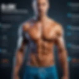 Mindbody subscription pricing tiers overview