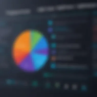 Pricing Structure Overview of AppDynamics and Dynatrace Pricing structure overview for AppDynamics and Dynatrace