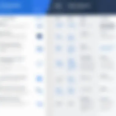 Unique Features of Atlassian vs Notion Comparison chart showcasing the unique features of Atlassian and Notion