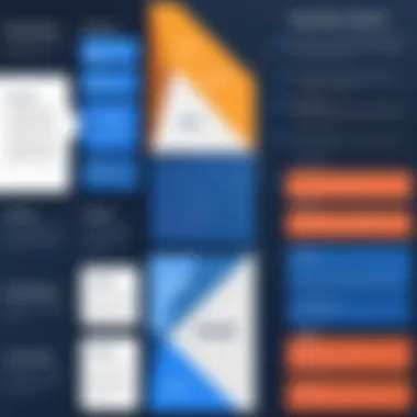 Integration Capabilities of Atlassian and Notion Infographic detailing integration capabilities of both platforms