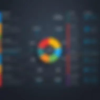 Chart comparing Zoho CRM with competitor pricing