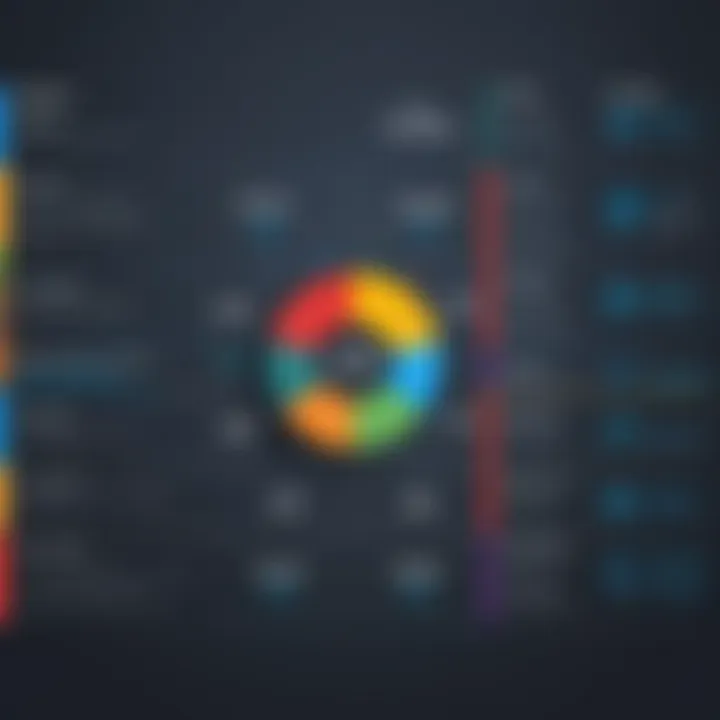 Chart comparing Zoho CRM with competitor pricing