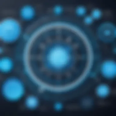 Emerging Trends in Marketing Automation Systems Future trends in marketing automation visualized