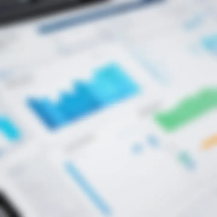 Snapshot of MS Planner report highlighting project tracking metrics