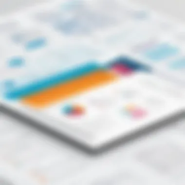 Visual representation of data mapping methodology within OneTrust