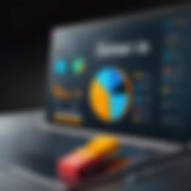 Empowering Decisions with Data Insights Benefits of using Domo for enhancing decision-making in businesses