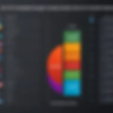 Comparison chart highlighting Adobe Book Design Software against its competitors.