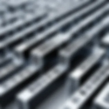 Architecture of Barcode Scanning Systems An illustration depicting the architecture of a barcode scanning system.