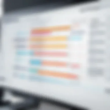 Visualizing Project Timelines Gantt chart illustrating project timelines and dependencies