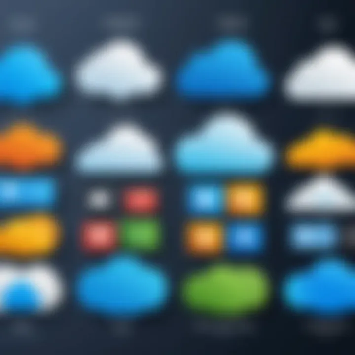 A graphical comparison of various cloud storage options