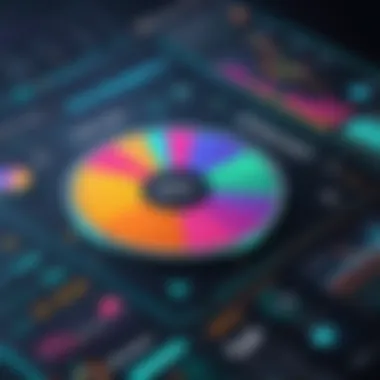 Data-Driven Marketing Strategies Chart depicting data-driven marketing strategies