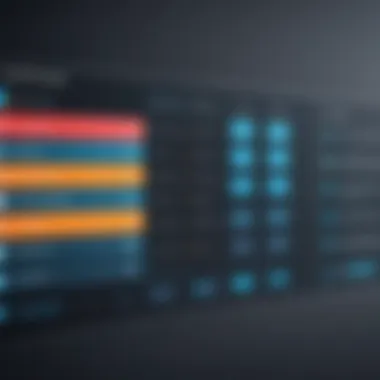 Chart comparing essential features of different channel manager systems.