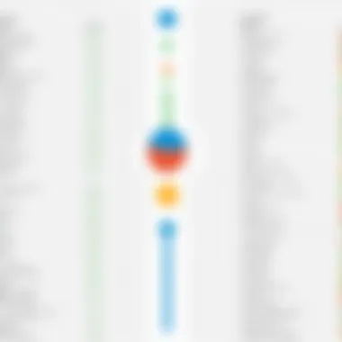 Comparison chart of HR solutions