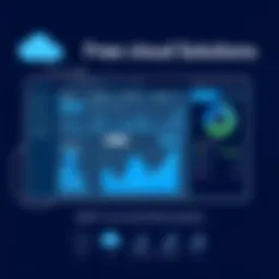 Overview of free cloud accounting dashboard