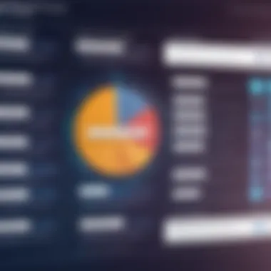 A comparison chart evaluating features of top business intelligence platforms.