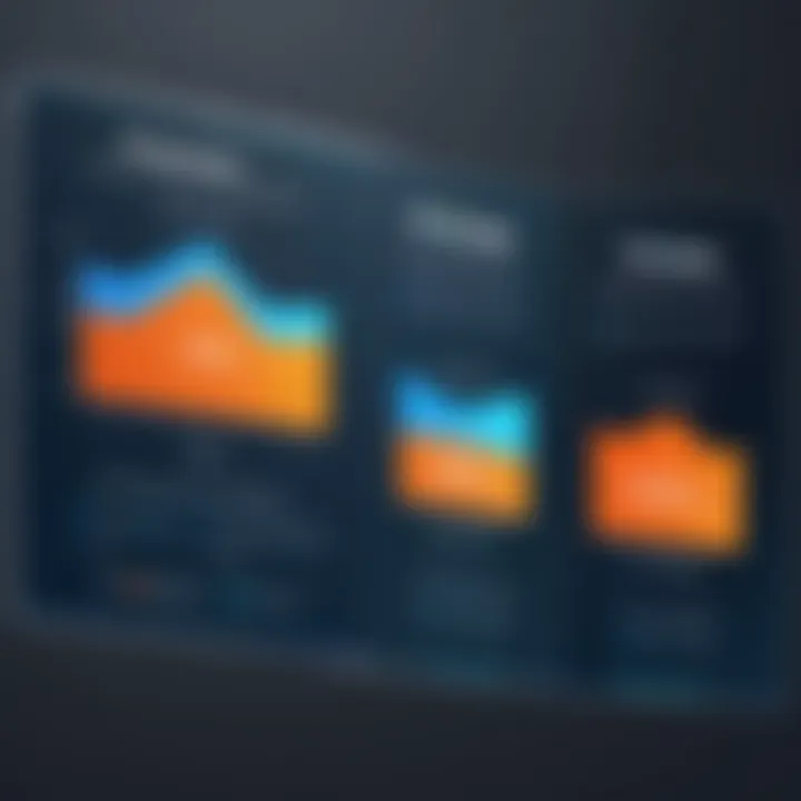 Chart depicting pricing models for remote access tools