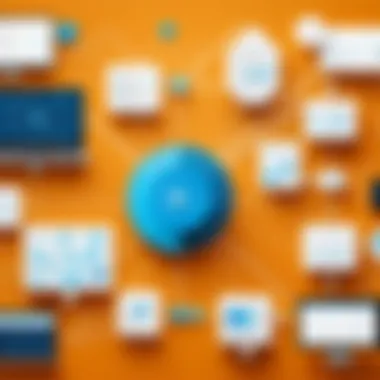 Integration Capabilities of Diagramming Tools A visual representation of integration capabilities of various tools