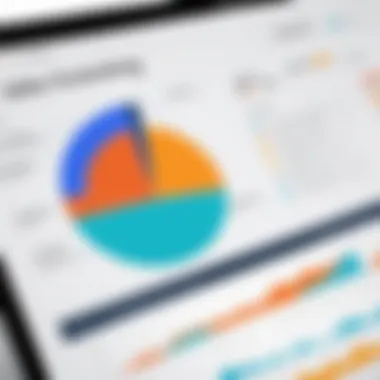 Chart showing challenges in the sales forecasting industry