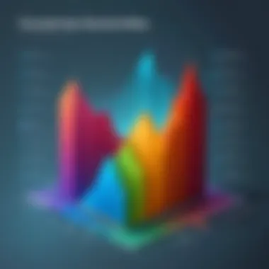 Graph illustrating resource allocation trends over time