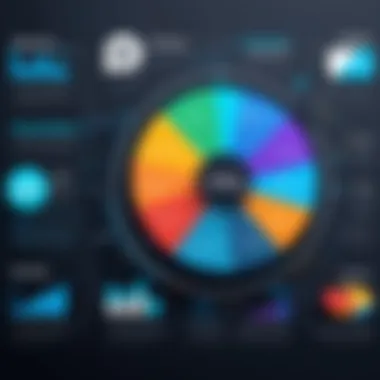 A visual comparison of various digital marketing analytics tools with their features.