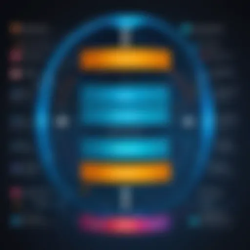 A visual representation of the Fellowship One Database architecture