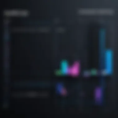 Comparison chart of various Gantt tools including Wrike.