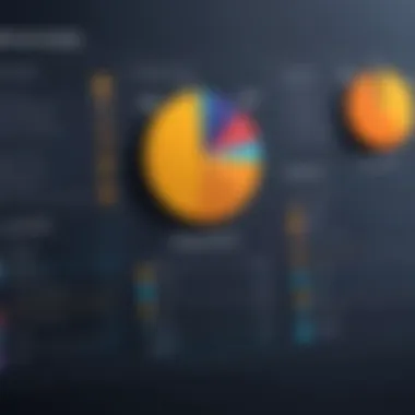 Graph depicting pricing structure of Goldmine CRM alongside alternatives