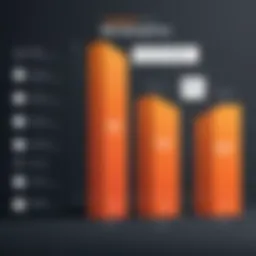 Graph illustrating the pricing tiers of HubSpot Marketing Starter