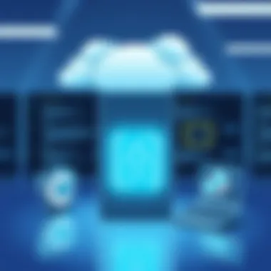 Secure Server Environment