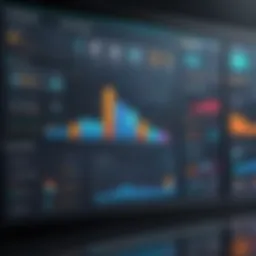 A digital dashboard displaying real-time manufacturing metrics