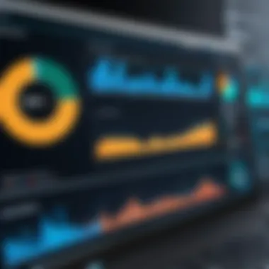 Data Trends in Dynamics 365 Dynamic chart displaying data trends in Dynamics 365