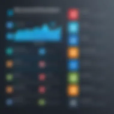 Infographic comparing Moosend Email Editor with competitor platforms