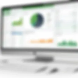 Visual representation of QuickBooks dashboard for retail management