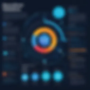 Benefits of Nonprofit SaaS Solutions An infographic illustrating the benefits of nonprofit SaaS solutions