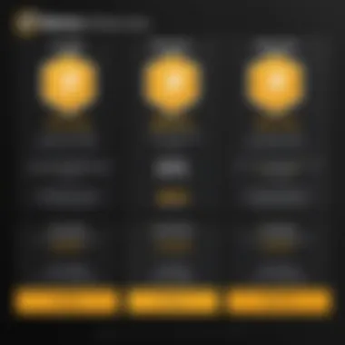 Norton Antivirus Pricing Tiers Pricing tiers of Norton antivirus solutions