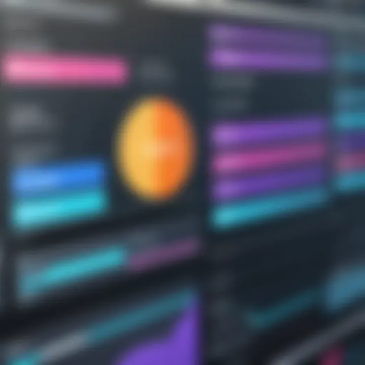 A detailed Gantt chart emphasizing project timelines and task dependencies in a collaborative environment.