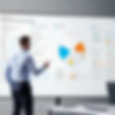 Leadership and Accountability in Agile Management Balancing leadership and accountability