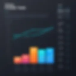 Graph illustrating Vimeo Pro pricing tiers