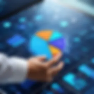 Current Trends in the ERP Market Graphical representation of ERP market trends