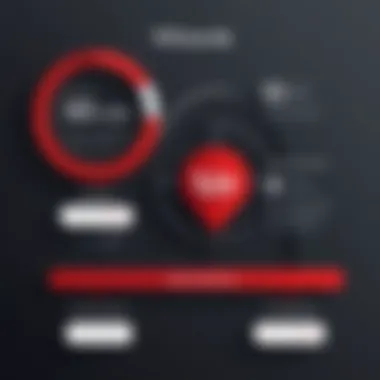 Understanding Twilio's Pricing Tiers Visual representation of Twilio pricing tiers