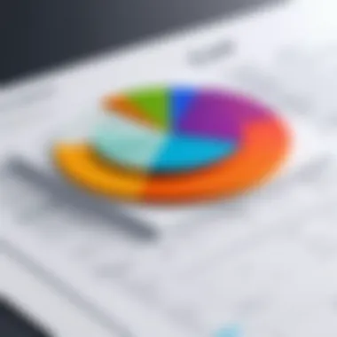 Cost Structure of ERP Implementation Detailed breakdown of ERP cost structure