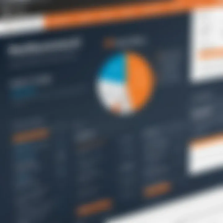 Comparison chart of Westlaw Form Builder and similar software