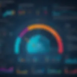 Graph illustrating employee engagement metrics