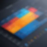 Graph illustrating Minitab pricing tiers and features