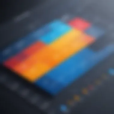 Graph illustrating Minitab pricing tiers and features