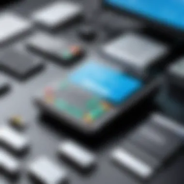 Key Components of POS Systems Overview of Point of Sale components