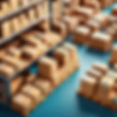 Best Practices in Inventory Management Visual representation of inventory best practices