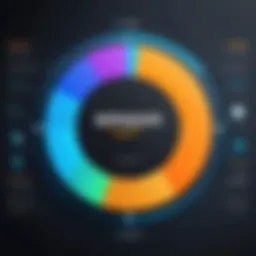 Cost breakdown of Amazon Chime services