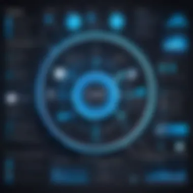 Unique Features of the Resy Platform An infographic displaying unique features of the Resy platform